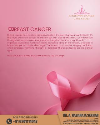 Top Oncologist in Nallakunta, Hyderabad - Expert Cancer Care